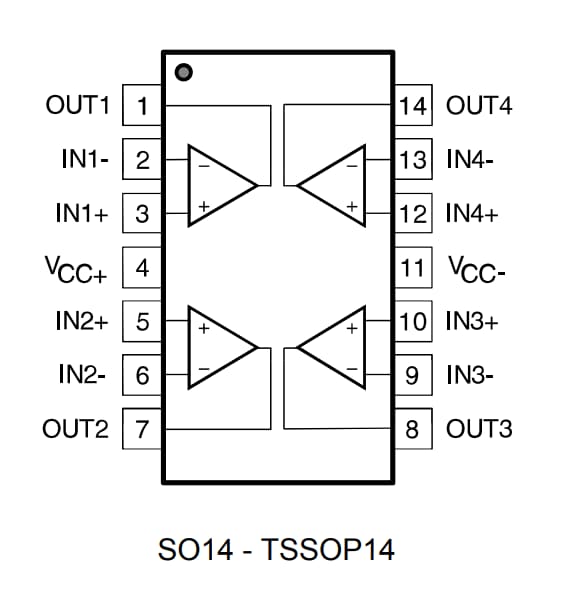STMicroelectronics TSB624低功耗运算放大器