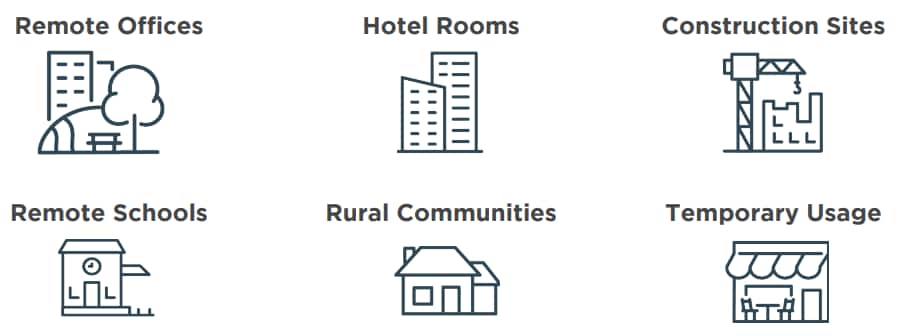 TE Connectivity RP40 lite无线接入全向天线