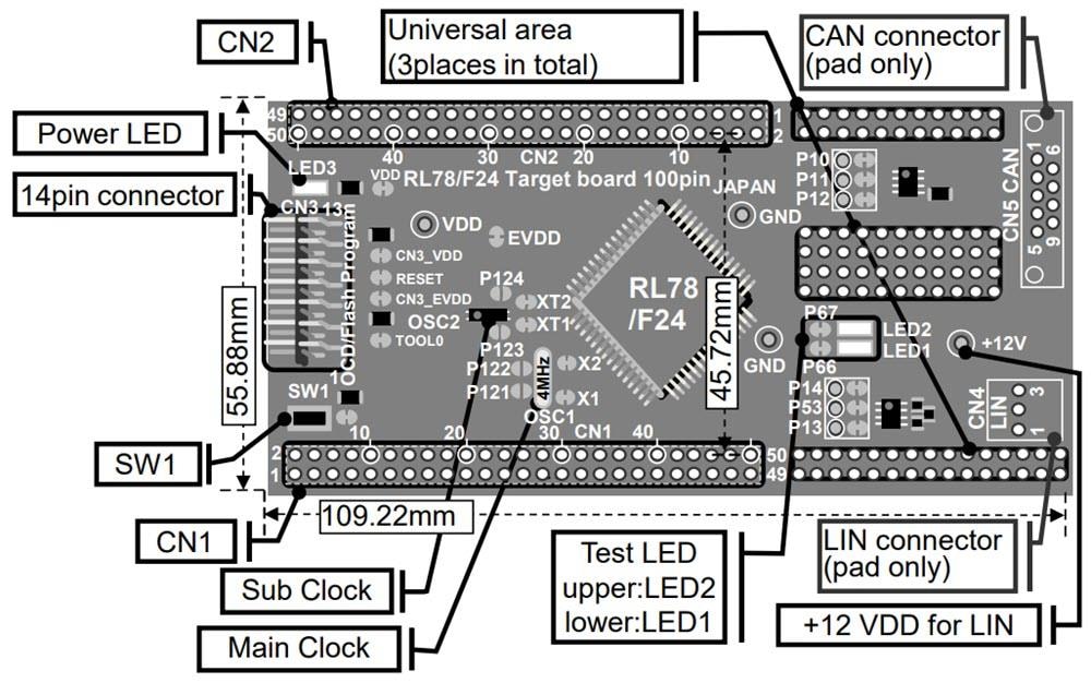 Renesas Electronics RL78/F24目标板