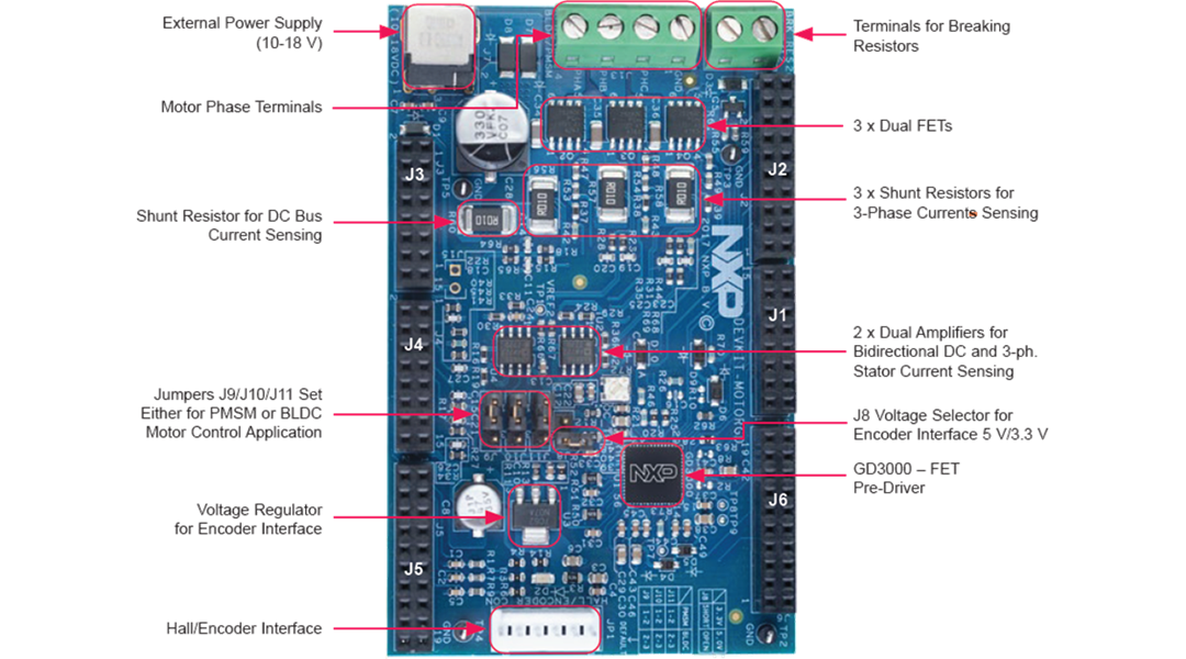 NXP Semiconductors MCSPTE1AK344电机控制开发套件