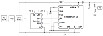 应用电路图 - ROHM Semiconductor Nano Cap™ 650V GaN HEMT功率级IC