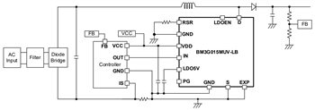 应用电路图 - ROHM Semiconductor Nano Cap™ 650V GaN HEMT功率级IC