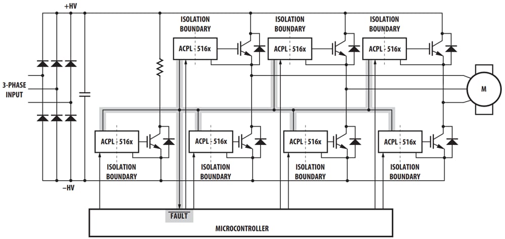 Broadcom ACPL-5160和ACPL-5161 2.5A栅极驱动光耦合器
