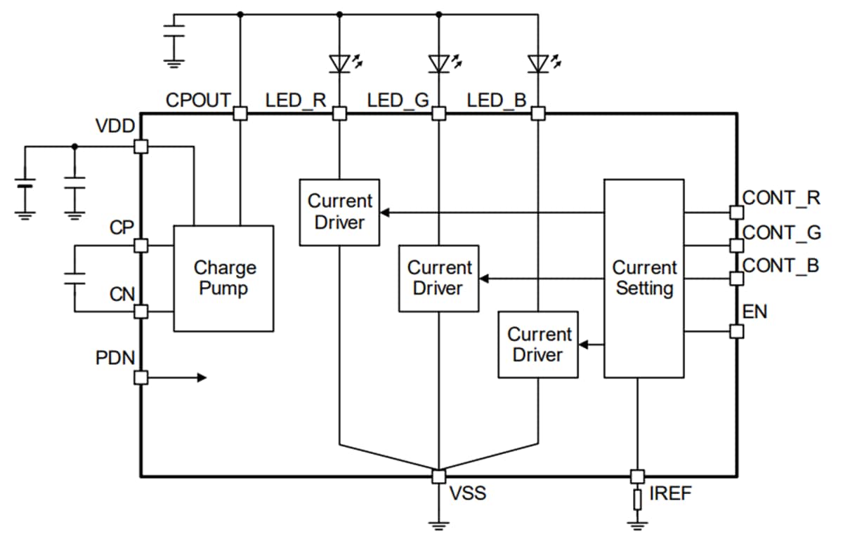 应用电路图 - ROHM Semiconductor BD2801MUV 3通道线性LED驱动器
