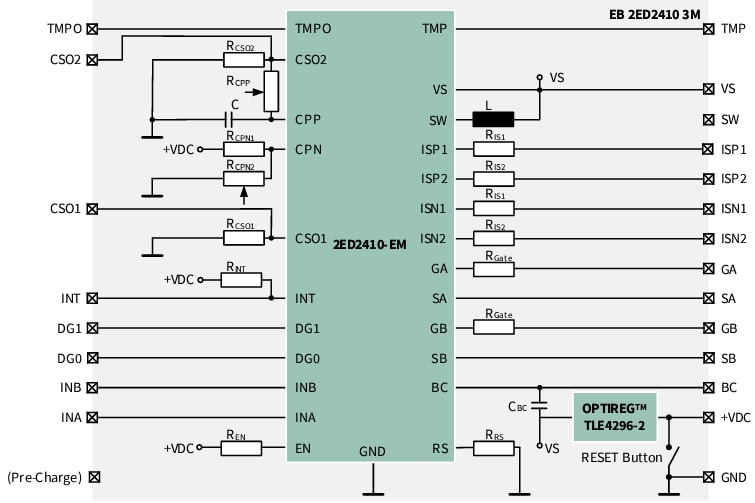 Infineon Technologies EB 2ED2410 3D/3M板