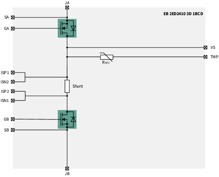 Infineon Technologies EB 2ED2410 3D/3M板
