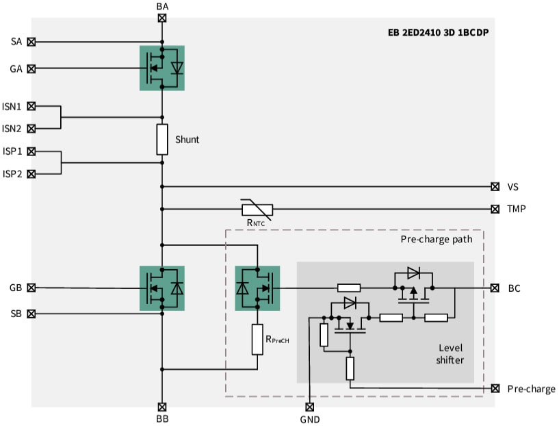 Infineon Technologies EB 2ED2410 3D/3M板
