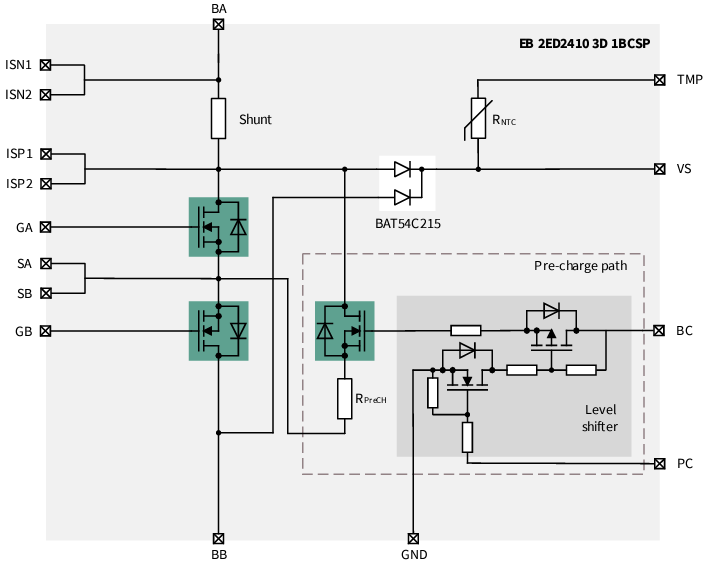Infineon Technologies EB 2ED2410 3D/3M板