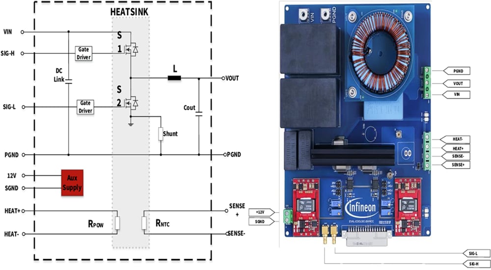 原理图 - Infineon Technologies EVAL-COOLSIC-2KVHCC评估板