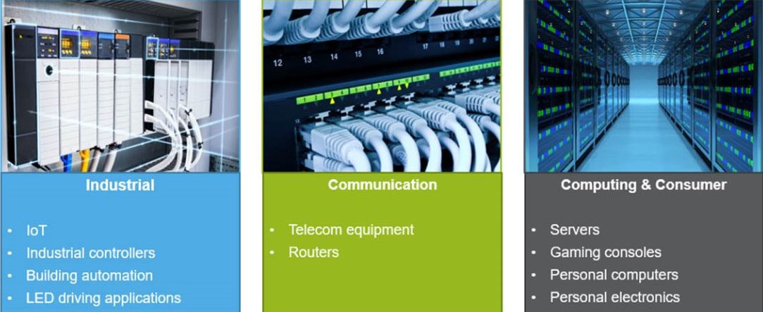 NXP Semiconductors PCAL9714超低电压14位扩展器