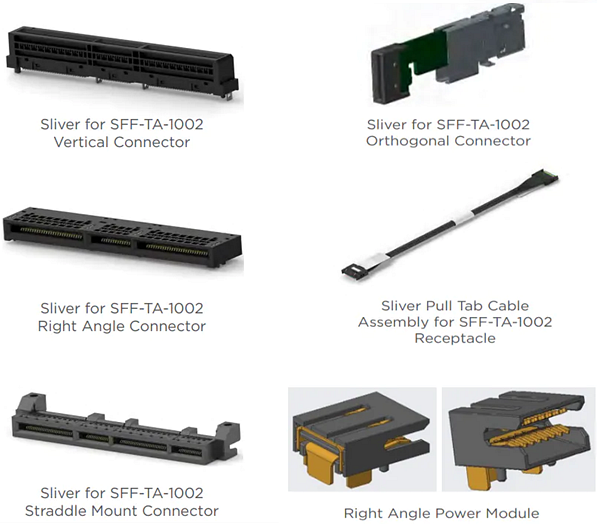 信息图 - TE Connectivity 用于SFF-TA-1002的Sliver互连系统