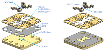 Quantic X-Microwave 接入电网