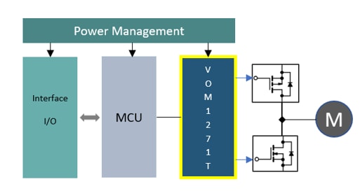 框图 - Vishay 光隔离式MOSFET驱动器