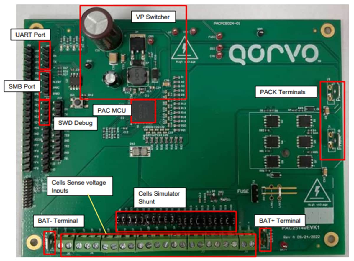 Qorvo PAC25140EVK1评估套件