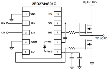 框图 - Infineon Technologies MOTIX ™ 160V栅极驱动器