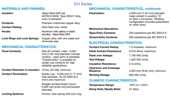 Positronic 圆形六角连接器