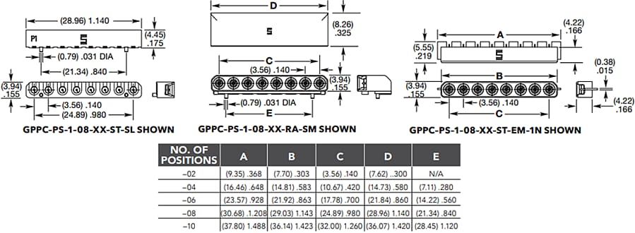 机械图纸 - Samtec GPPC Magnum RF™联动多位置SMPM块