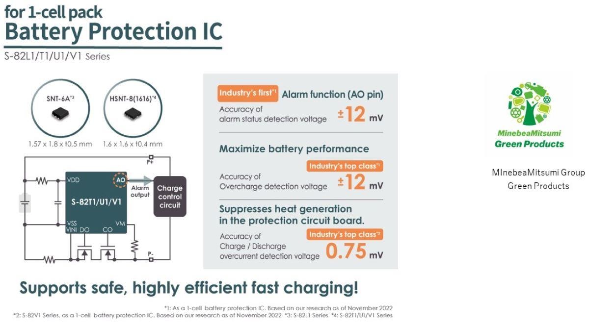 ABLIC S-82L1/T1/U1/V1 Battery Protection ICs