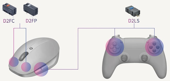 Omron Electronics eSports游戏交换机