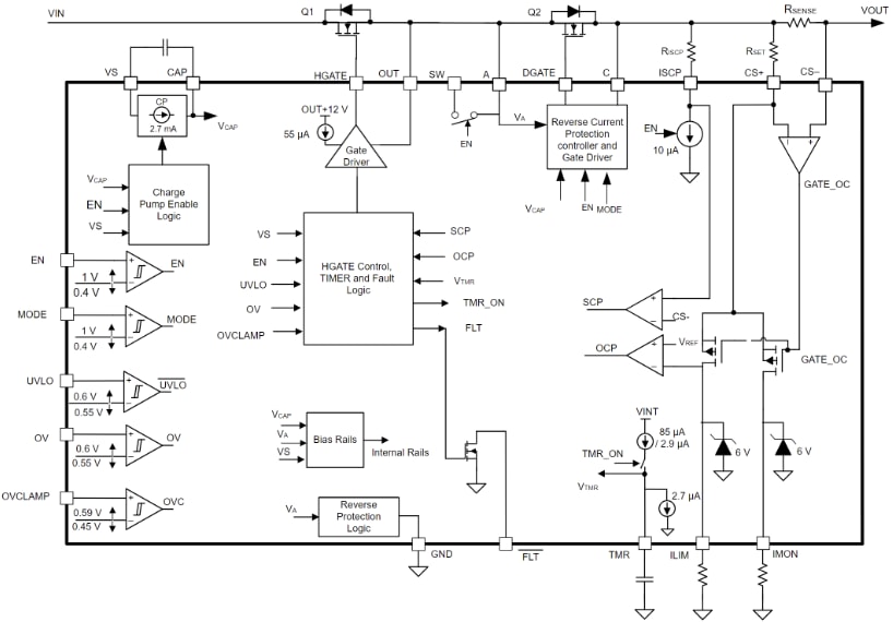 框图 - Texas Instruments LM74930-Q1理想二极管控制器