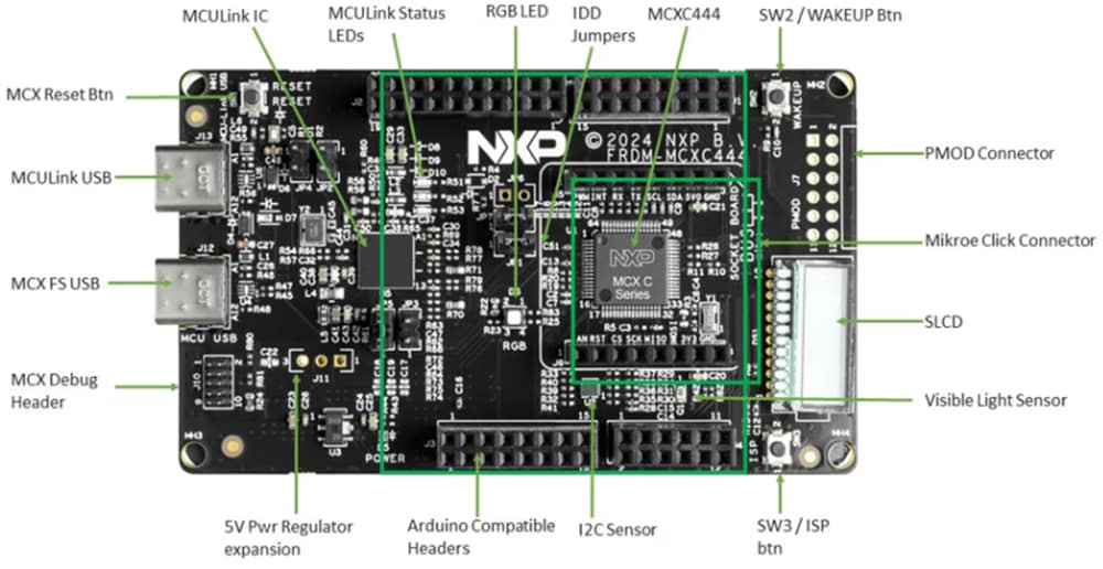 NXP Semiconductors FRDM-MCXC444 开发板