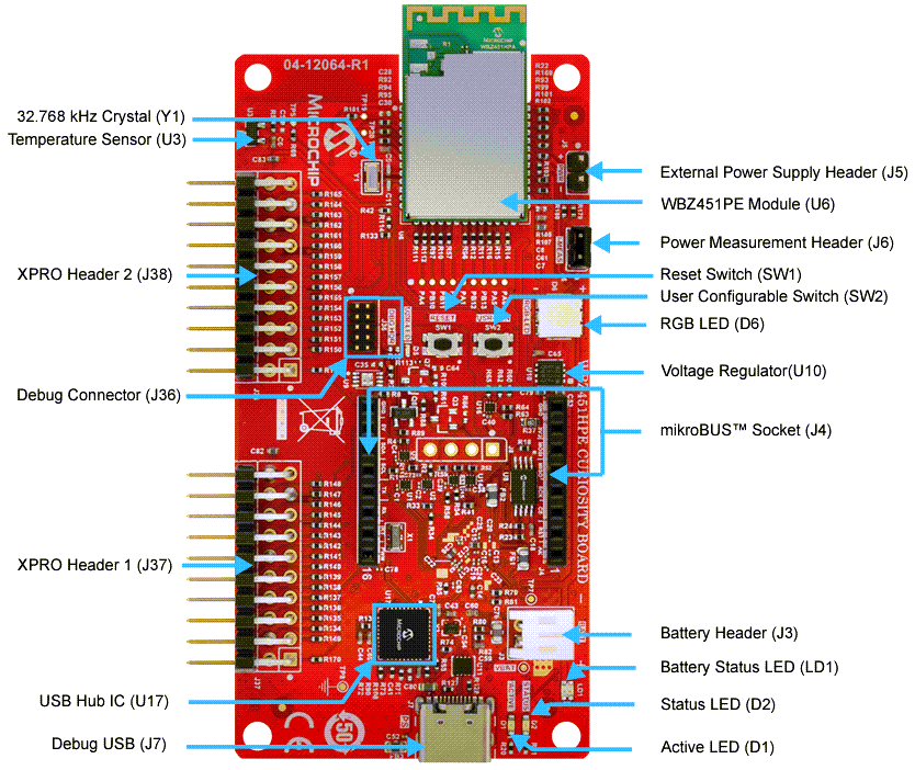 Microchip Technology WBZ451HPE Curiosity板