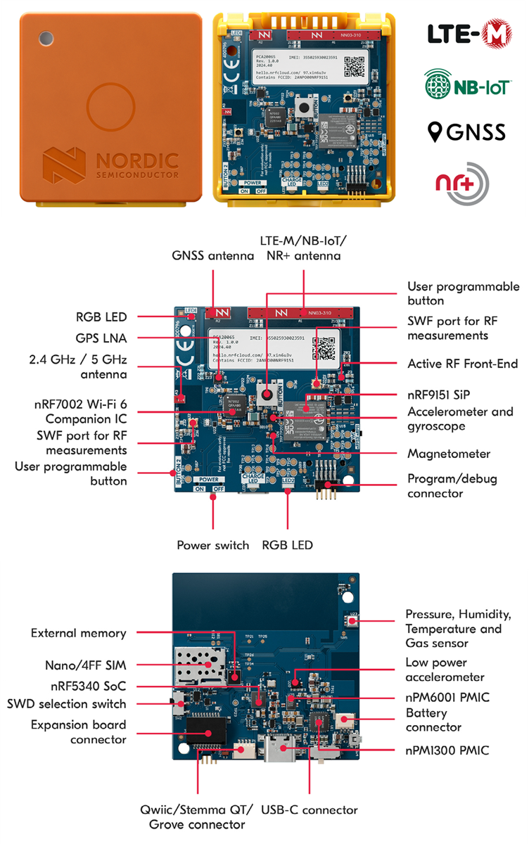 位置电路 - Nordic Semiconductor Thingy:91 X™原型设计平台