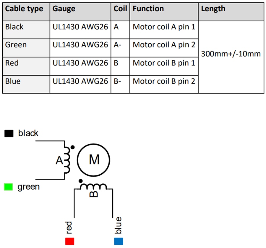图表 - Analog Devices Inc. QSH2818-32-07-006 NEMA11两相步进电机