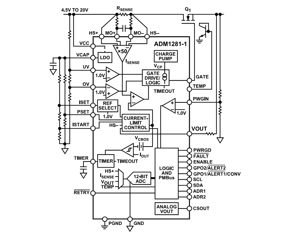 应用电路图 - Analog Devices Inc. ADM1281热插拔控制器