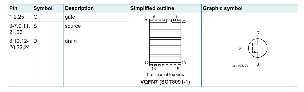 应用电路图 - Nexperia GANE3R9-150QBA氮化镓（GaN）FET