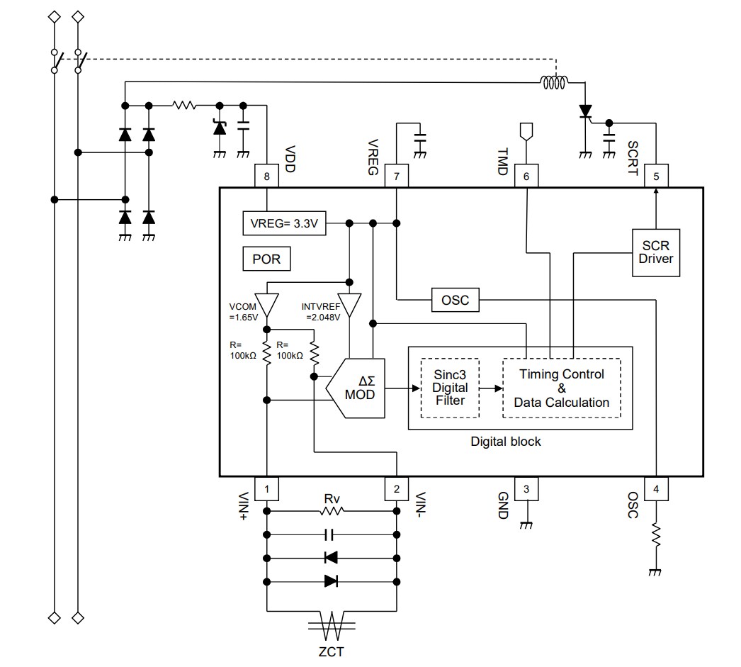 Block Diagram - Nisshinbo NJU9102/A Digital Earth Leakage Detector ICs