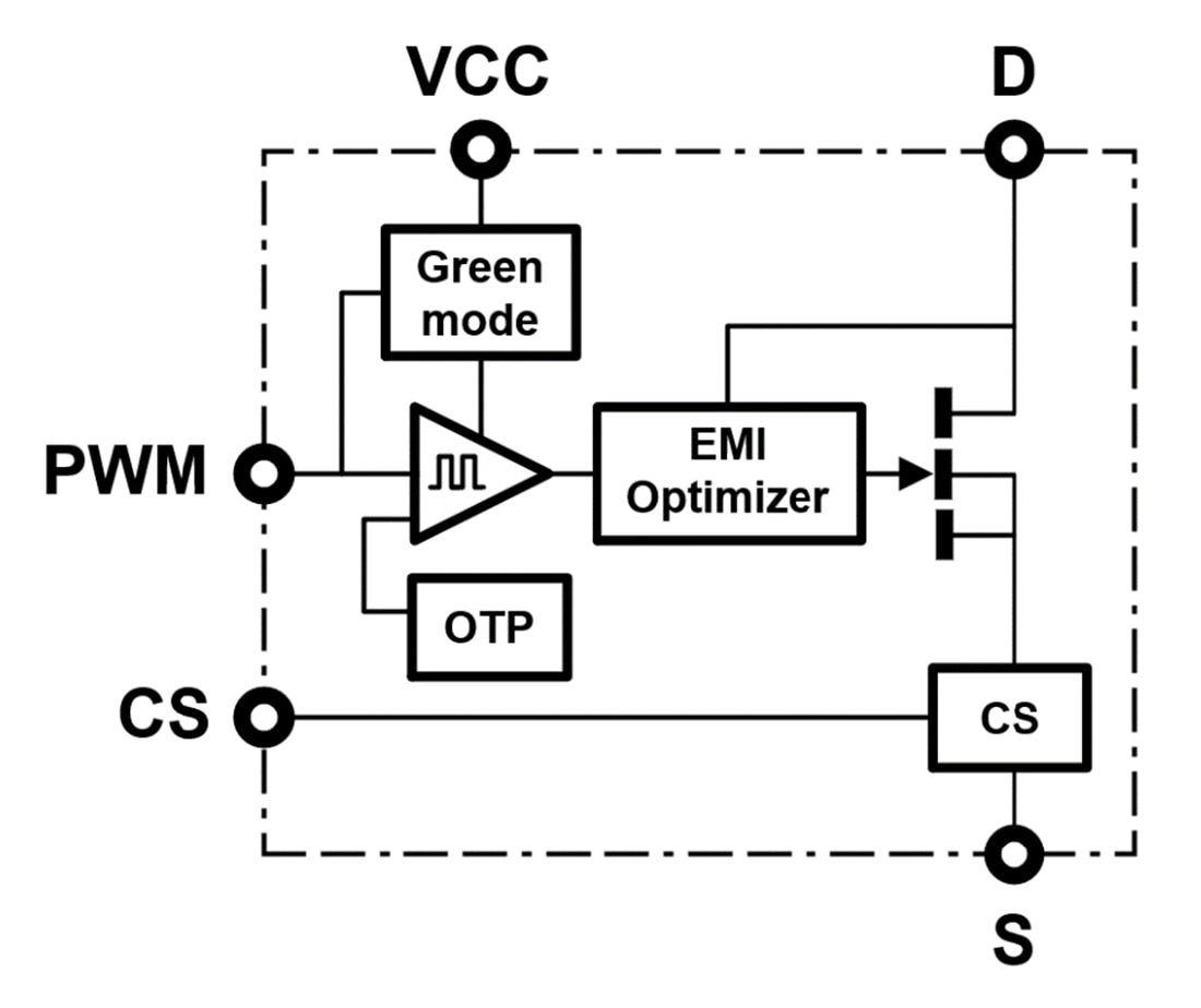 Block Diagram - Navitas Semiconductor NV614xC 700V GaNSlim™ Power ICs