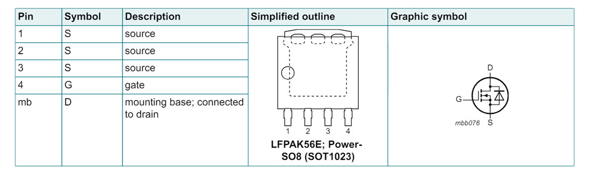 应用电路图 - Nexperia PSMNxRx-80YSF NextPower N沟道MOSFET