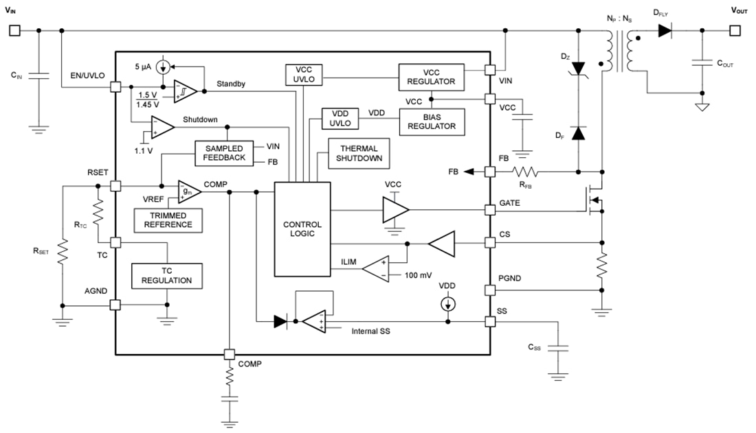框图 - Texas Instruments LM25185/LM25185-Q1 PSR反激式直流-直流控制器