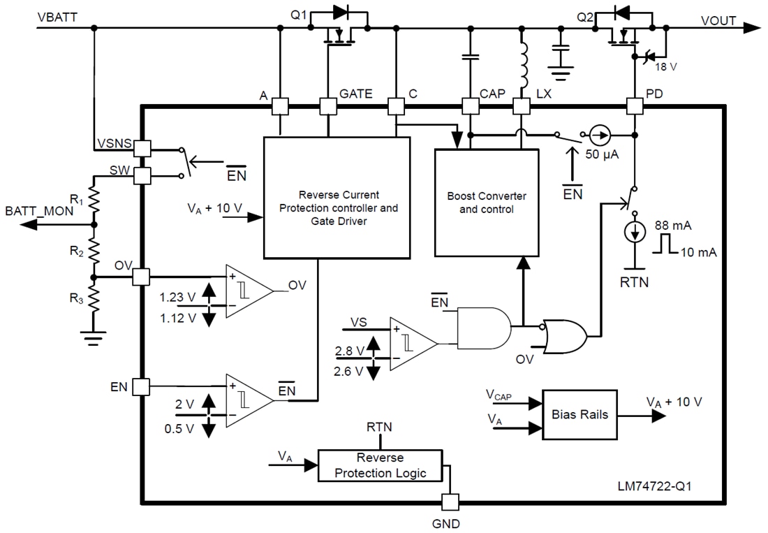 框图 - Texas Instruments LM74722-Q1理想二极管控制器