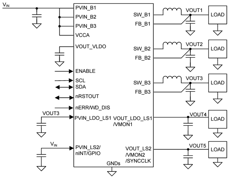 原理图 - Texas Instruments LP8772x-Q1低噪声降压转换器