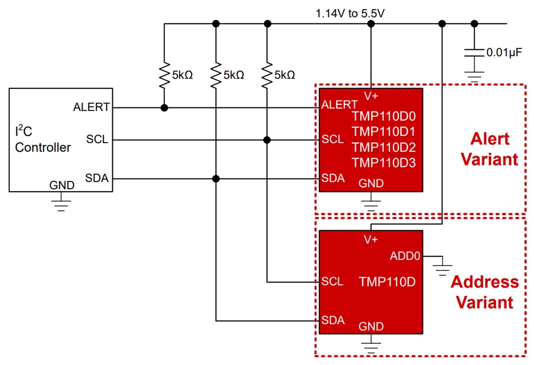 原理图 - Texas Instruments TMP110兼容I2C的数字温度传感器