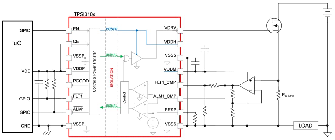 原理图 - Texas Instruments TPSI3100/TPSI3100-Q1隔离式开关驱动器