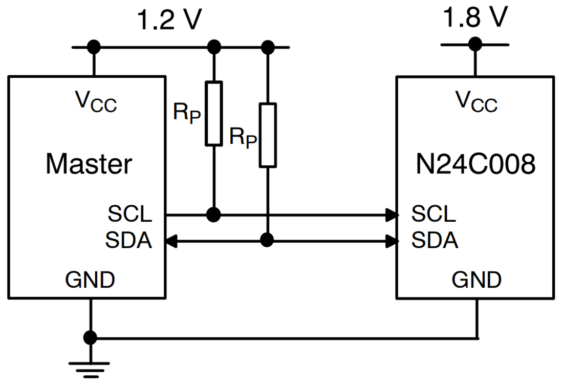 应用电路图 - onsemi N24C008 8Kb I2C CMOS串行EEPROM