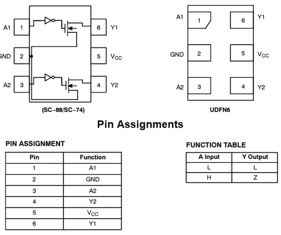 图表 - onsemi NL27WZ07开漏双缓冲器
