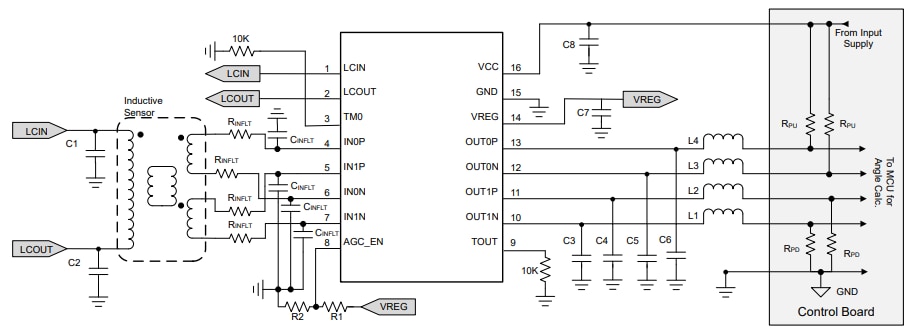 应用电路图 - Texas Instruments LDC5071-Q1电感式位置传感器