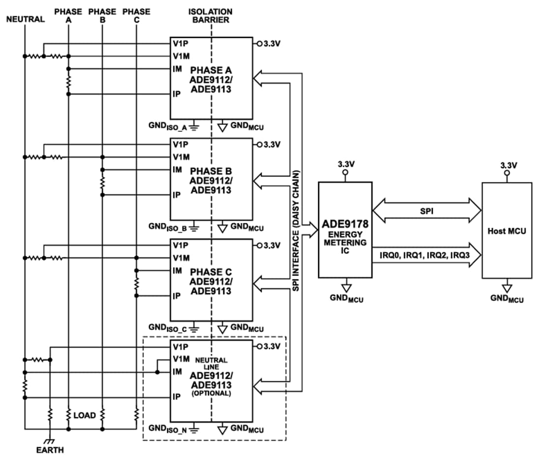 应用电路图 - Analog Devices Inc. ADE9178能量管理DSP