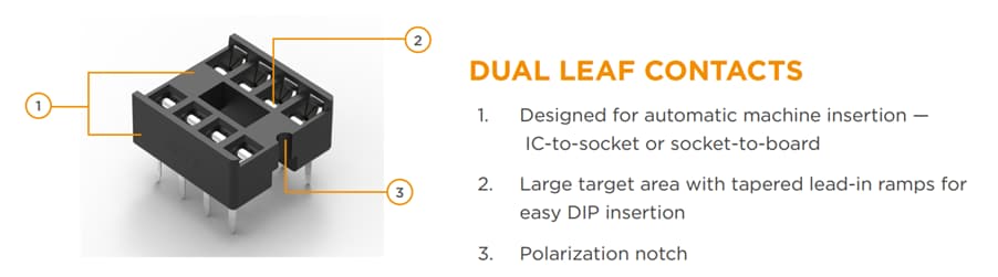 信息图 - TE Connectivity DIP (双列直插式封装）插座