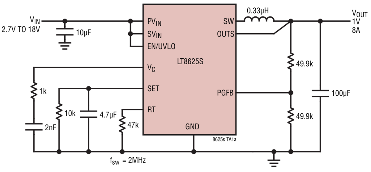 Analog Devices Inc. LT®8625S同步降压稳压器