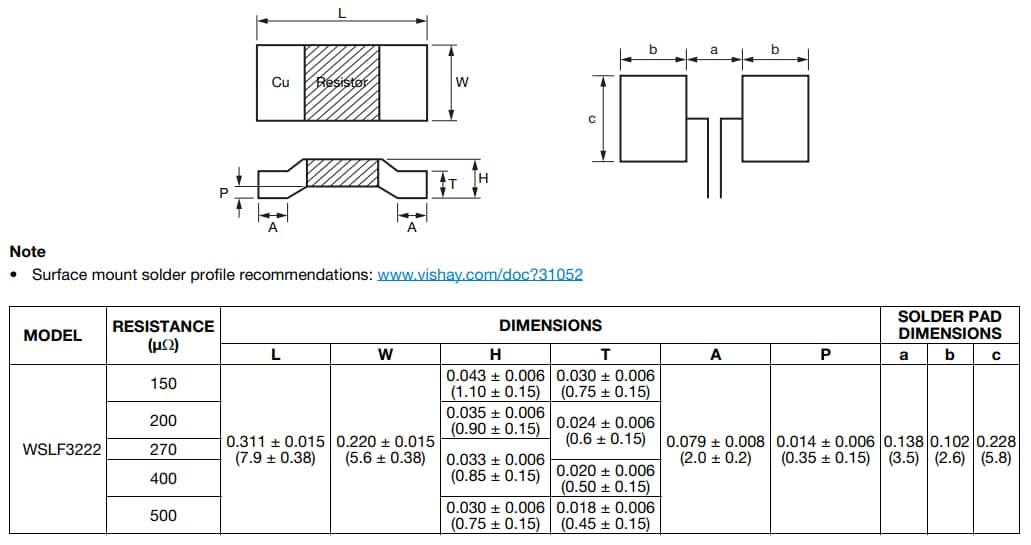 图表 - Vishay WSLF3222 Power Metal Strip®电阻器