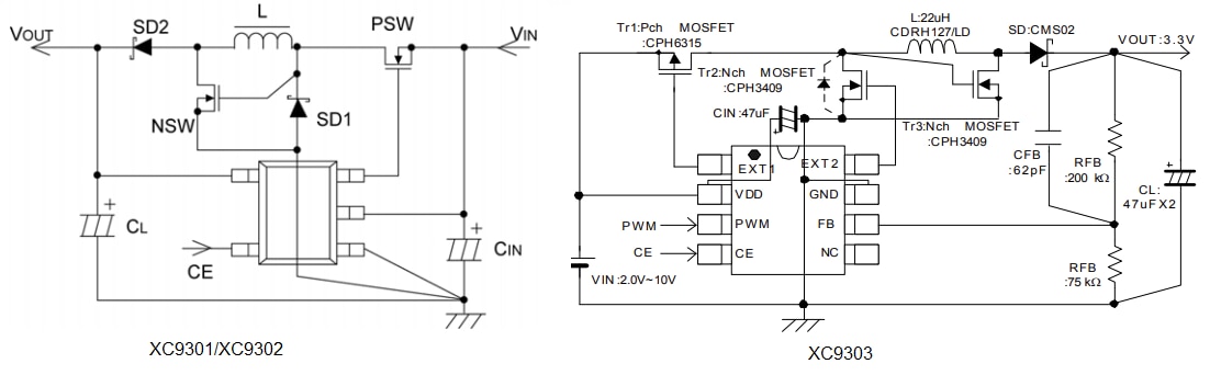 Application Circuit Diagram - Torex Semiconductor XC930x Step-Up & Step-Down DC/DC Controller ICs