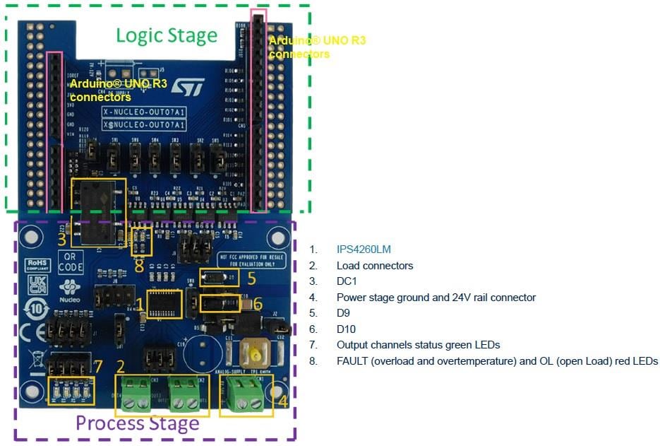图表 - STMicroelectronics X-NUCLEO-OUT07A1数字输出扩展板