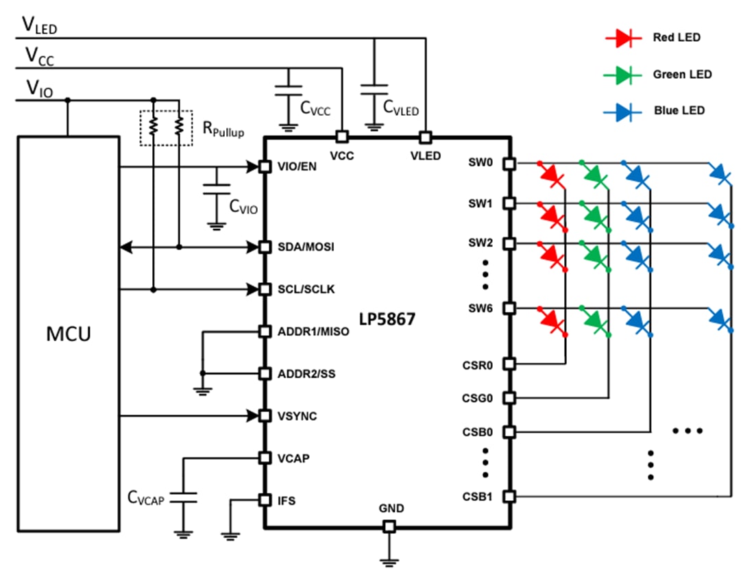 原理图 - Texas Instruments LP5867 7x6 LED矩阵驱动器