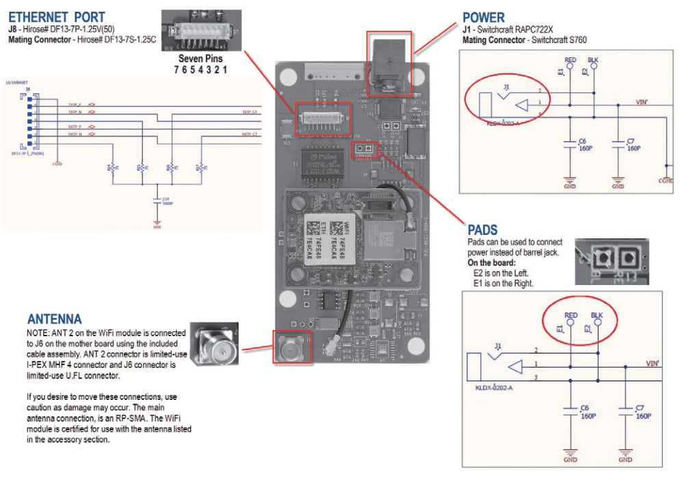Advantech ABDNA-ER-DP553企业级Wi-Fi板