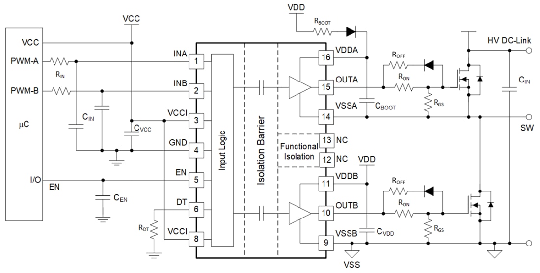 原理图 - Texas Instruments UCC21331/UCC21331-Q1隔离式栅极驱动器